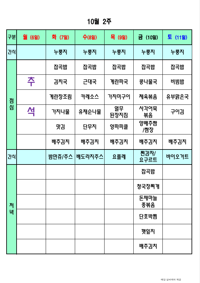 /user/p/peacesilvercare/editor/2509/f0f245a2b78b555dd4bc89d9cc8b4125_1759209985_5557.png 이미지크게보기