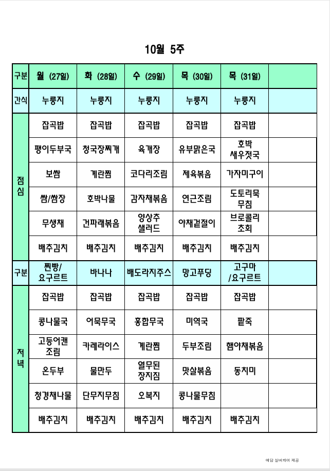 /user/p/peacesilvercare/editor/2509/f0f245a2b78b555dd4bc89d9cc8b4125_1759209985_7667.png 이미지크게보기